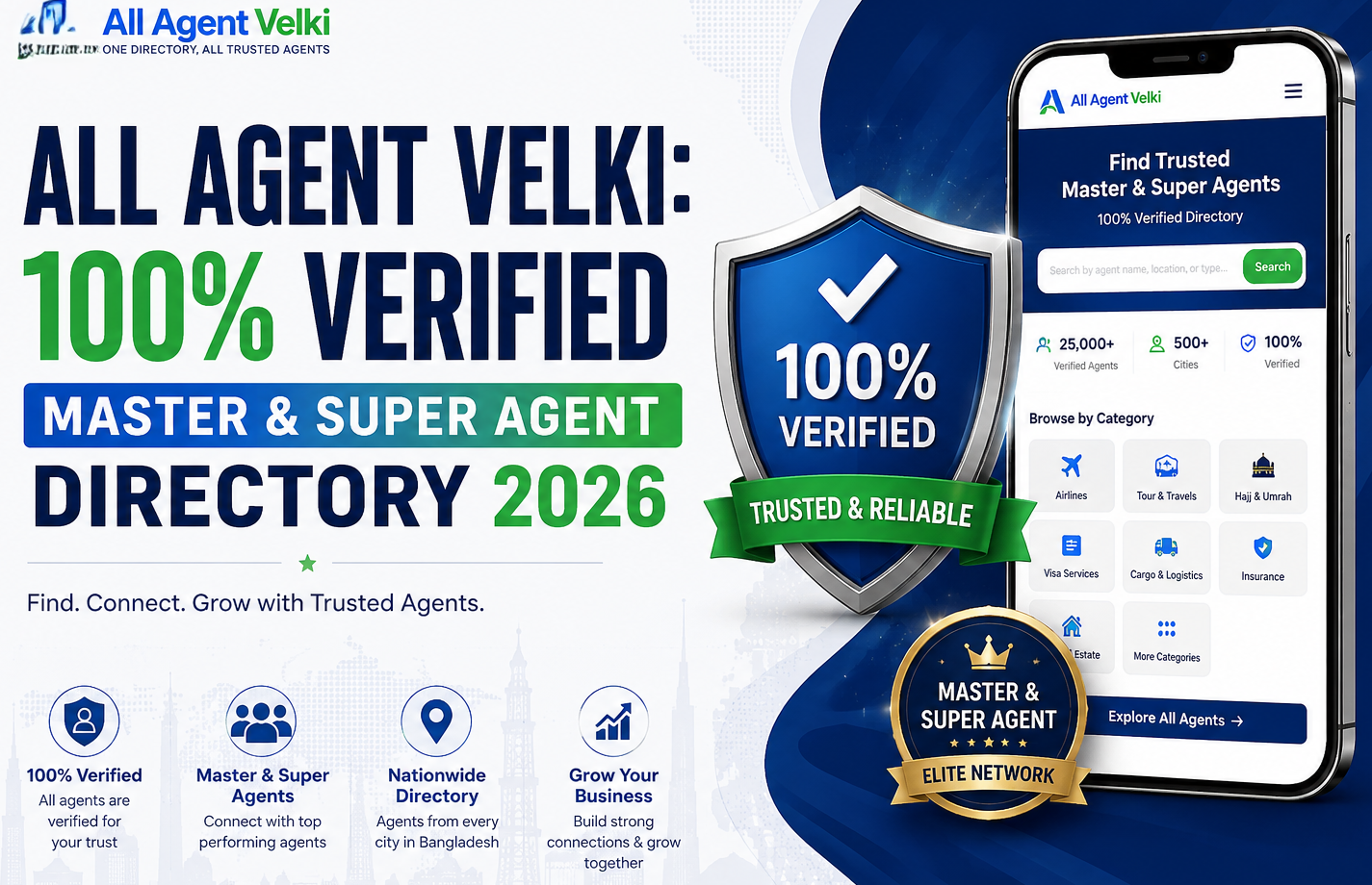 Best Velki Agent List